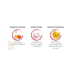 Animallparadise Alimentation | - Natur' vers, contre les vers pour poules et canards 250 ml
