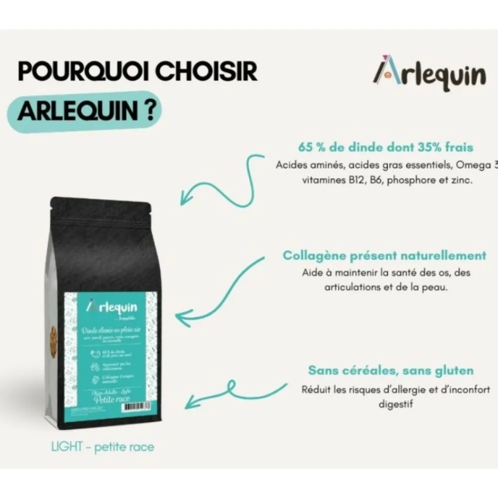 Arlequin Irresistible Alimentation Et Friandises | - Croquette chien petite race superfood sans céréales arlequin irrésistible dinde élevée en plein air 6 kg