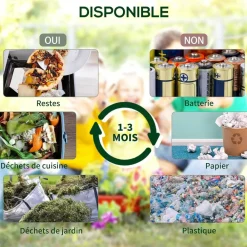 Bm Tools Jardinage Écologique | - Composteur domestique de jardin, bac à compost rotatif 360 de 70l - décomposition rapide des matières organiques pour engrais