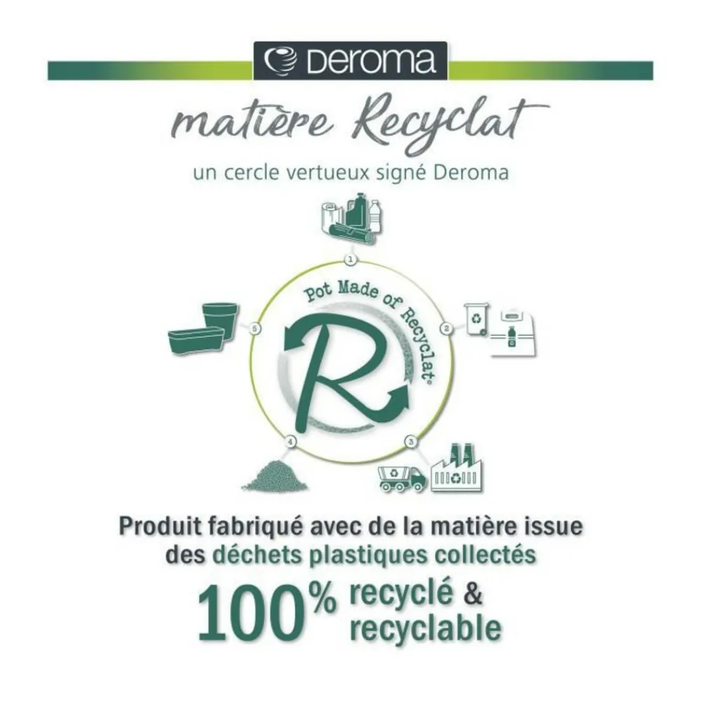 Deroma Pots, Jardinières Et Carrés Potagers | - Muret haut like r - hauteur 78 cm - anthracite -