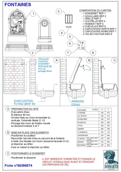 Dommartin Bassins Et Fontaines | - Fontaine triton vert anglais avec robinet standard h. 70cm x l. 35cm