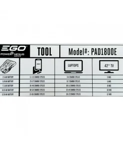 Ego Power+ - Convertisseur de courant transportable à batterie avec prises usb-c - egopower pad1800e Online