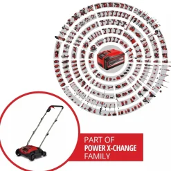 Einhell - Scarificateur sans fil gc-sc 18/28 ds li - 28 cm -solo sans batterie ni chargeur Clearance