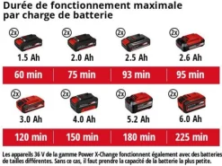 Einhell - Taille-haies sans fil ge-ch 36/65 li-solo Hot