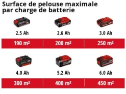 Einhell - Tondeuse à main sur batterie ge-hm 18/38 li-solo (livrée sans batterie ni chargeur) - 38cm Online