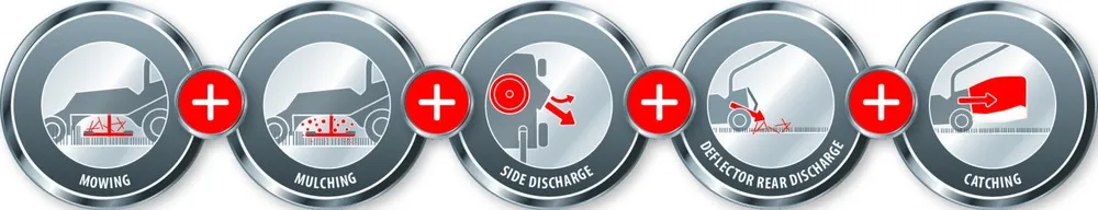 Einhell Tondeuses | - Tondeuse thermique gc-pm 56/2 s hw - 56 cm - 5 en 1 - 173 cc