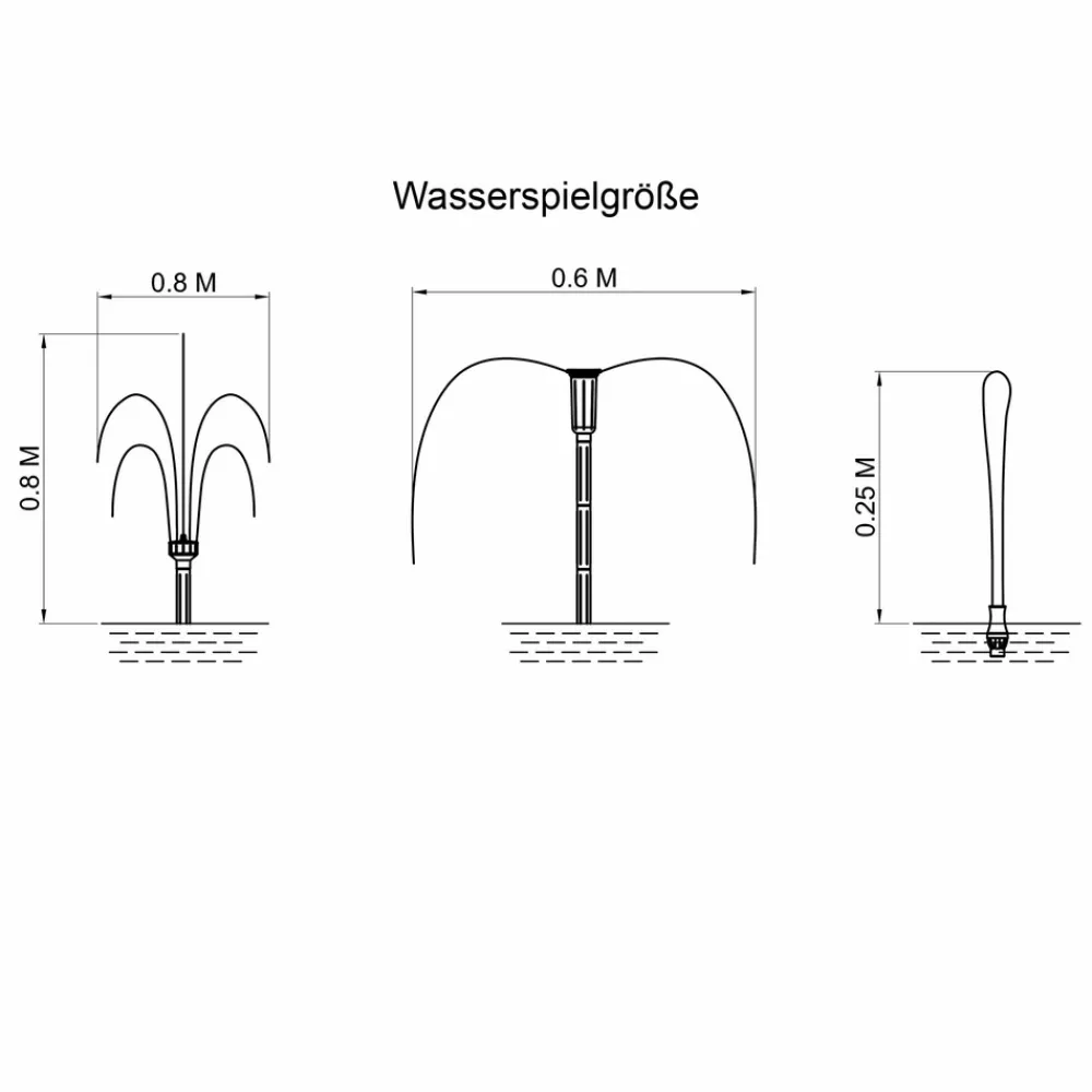 Esotec Bassins Et Fontaines | - Kit pompe de bassin solaire 70/2800 led avec accumulateur life 12,8v/12ah 101940