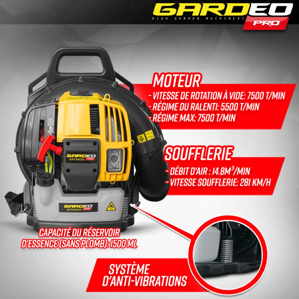 Gardeo Pro - Souffleur thermique dorsal 52cc - 281km/h - Sale