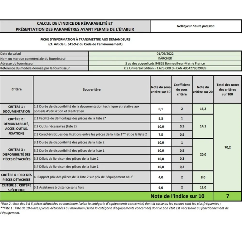 Kärcher Broyeurs, Nettoyeurs Et Souffleurs | KÄRCHER - Karcher nettoyeur haute pression 110bars - 16730000