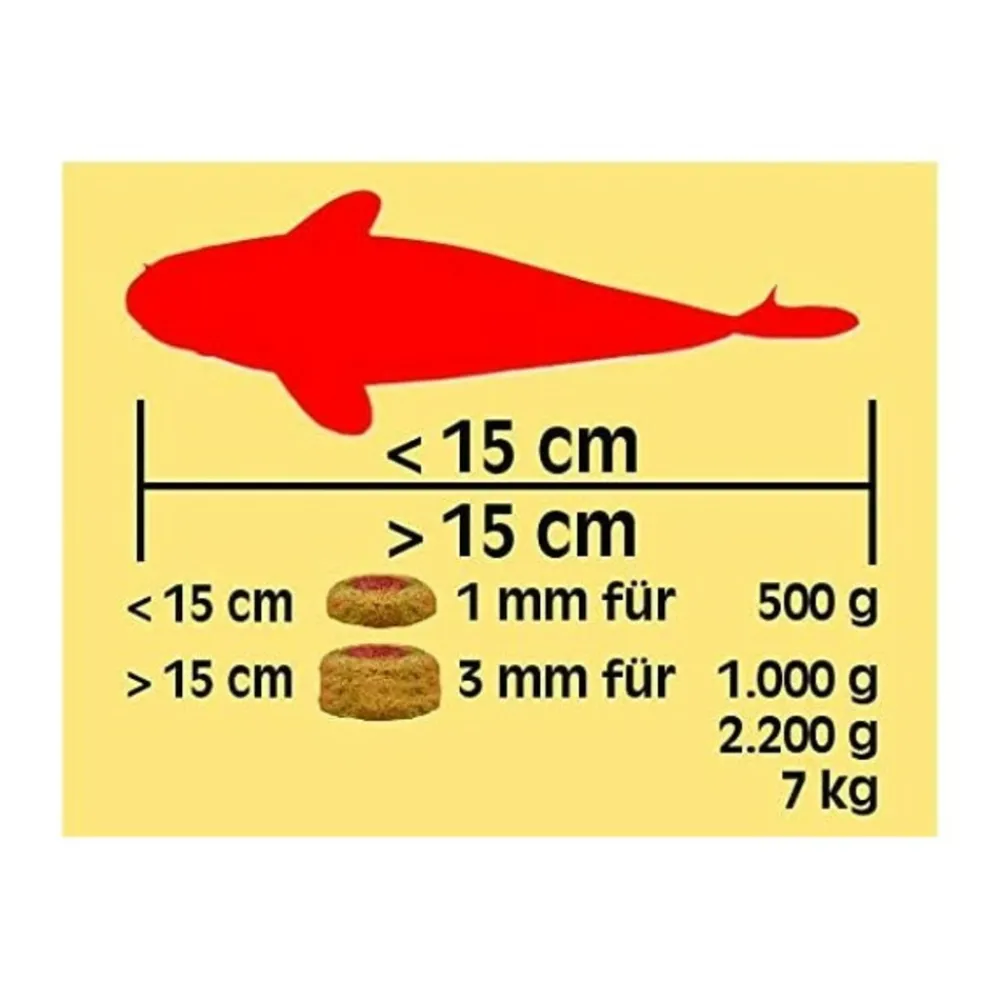 Sera Alimentation | - Été 7kg koi professional aliment