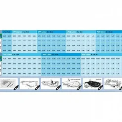 Ubbink Bassins Et Fontaines | - bâche pour bassin aqualiner 4x3 m pvc 0,5 mm 1331166 403731