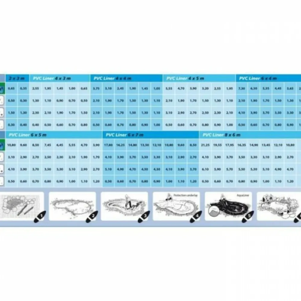 Ubbink Bassins Et Fontaines | - bâche pour bassin aqualiner 4x3 m pvc 0,5 mm 1331166 403731